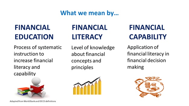 Financial Education