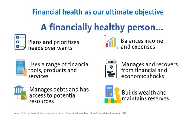 Financially Healthy Person