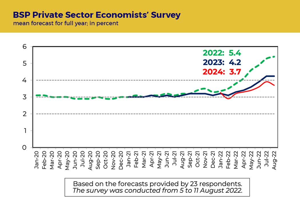 chart.jpg