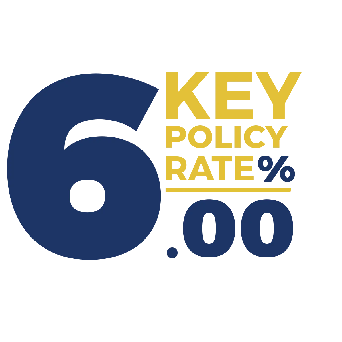key policy rate