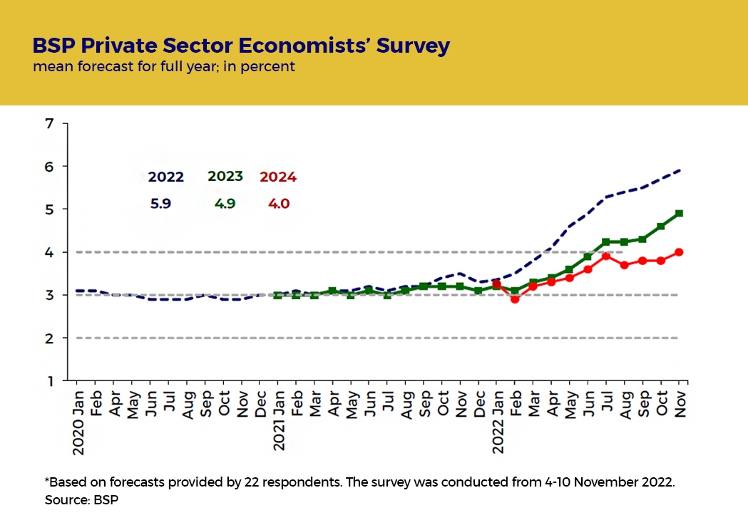 chart.jpg