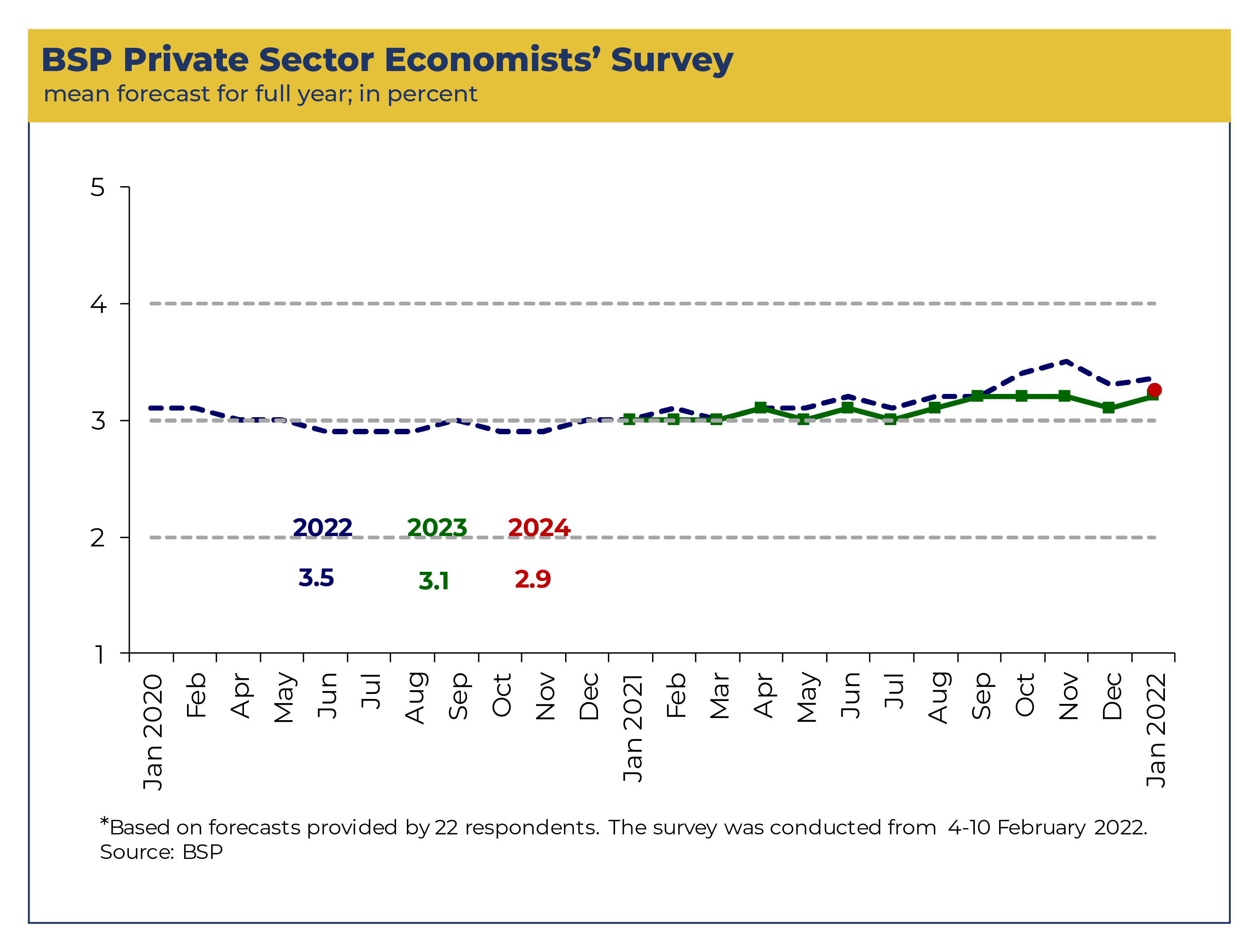 chart.jpg