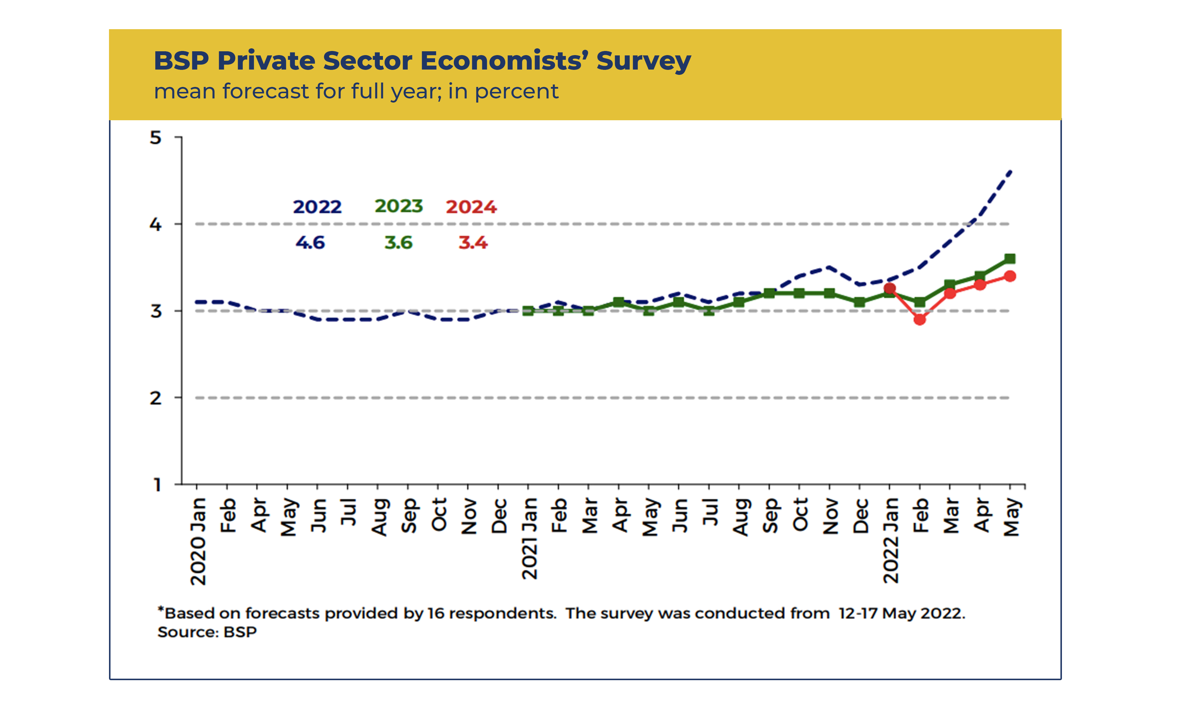 chart.jpg